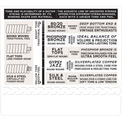 D'Addario EJ65C Ukulele Koncert